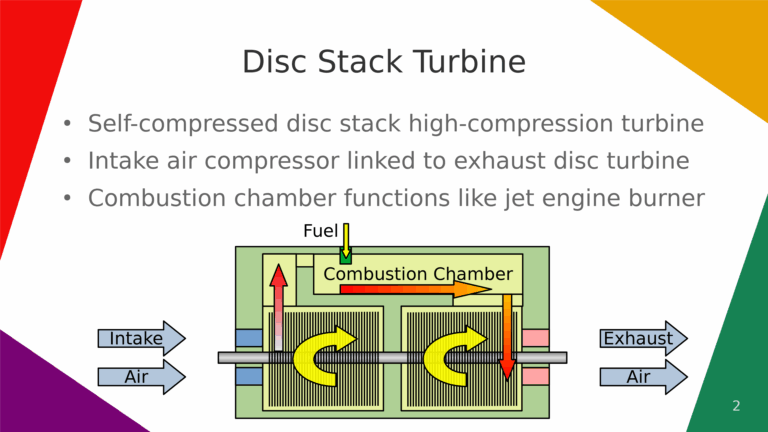 discstackturbine26a