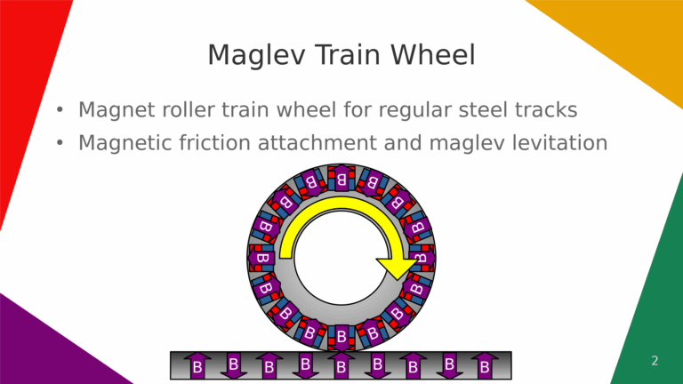 maglevtrainwheel14a